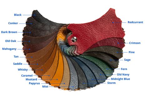 dynasty upholstery & furniture corp. photos|auto interior upholstery supplies.